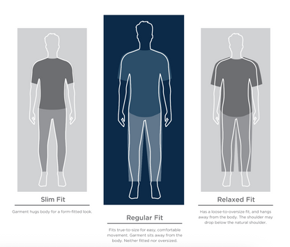 Forge Eco Double Stripe Stretch Recycled Mens Polo